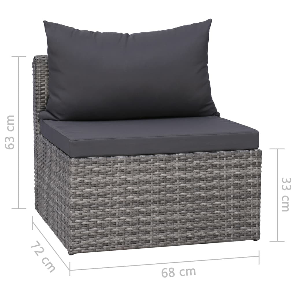 4-részes szürke polyrattan kerti ülőgarnitúra párnákkal